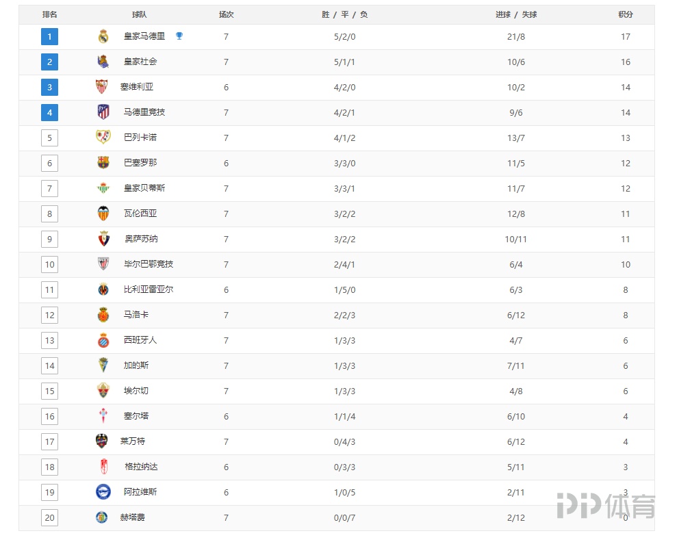 河南队球员尹鸿博宣布退役（河南队球员尹鸿博正式挂靴）
