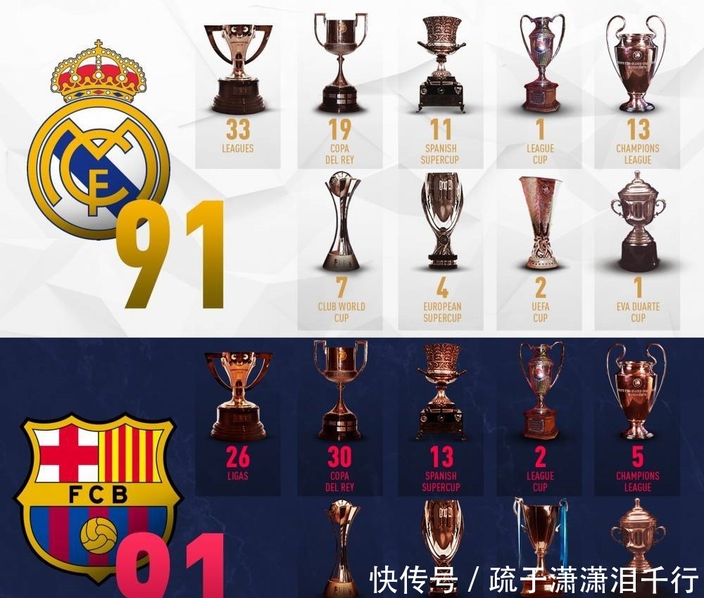 西媒：皇马极力避免解雇阿隆索，其解约金约2500万欧（西媒：皇马力避解雇阿隆索，解约金约为2500万欧元）